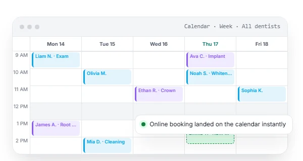 Weekly dental appointment calendar colour-coded by dentist with an online booking added